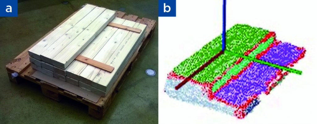 Punktwolken-basierte Detektion und Ortung von Holzteilen: (a) Holzteilen, (b) segmentierte Punktwolke. (Bild: VVT)