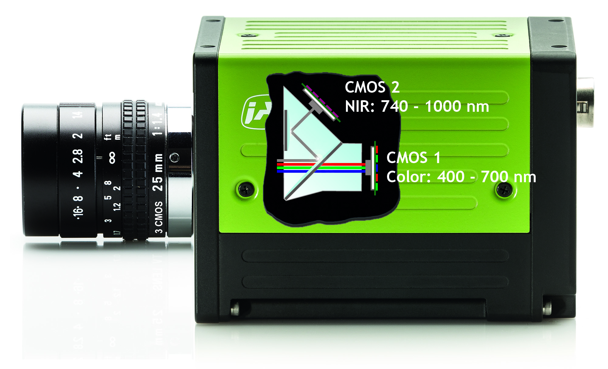 Die Abmessungen der neuen Multispektral-Prismenkameras FS-3200D-10GE und FS-1600D-10GE betragen jeweils 62x62x86,5mm. Beide Kameras unterstützen C-Mount-Objektive. (Bild: JAI A/S)