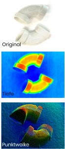  Helios daten von PVC-RohrstÃ¼cken (l.) kÃ¶nnen als 2D-Tiefenwerte (m.) oder als 3D-Punktwolken (r.) dargestellt werden. (Bild: Lucid Vision Labs, Inc.)