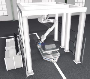 Für eine End-of-Line-Prüfung von Cabrioverdecks für Valmet Automotive hat die ISW GmbH eine Prüfzelle entwickelt, bei der ein an der Decke der Konstruktion hängende Robotor per 3D-Vision an 70 Positionen die Verdecks prüft. (Bild: ISW GmbH)